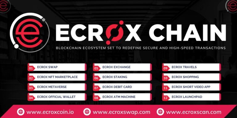 Ecrox Chain: The Game-Changer in Blockchain Ecosystems